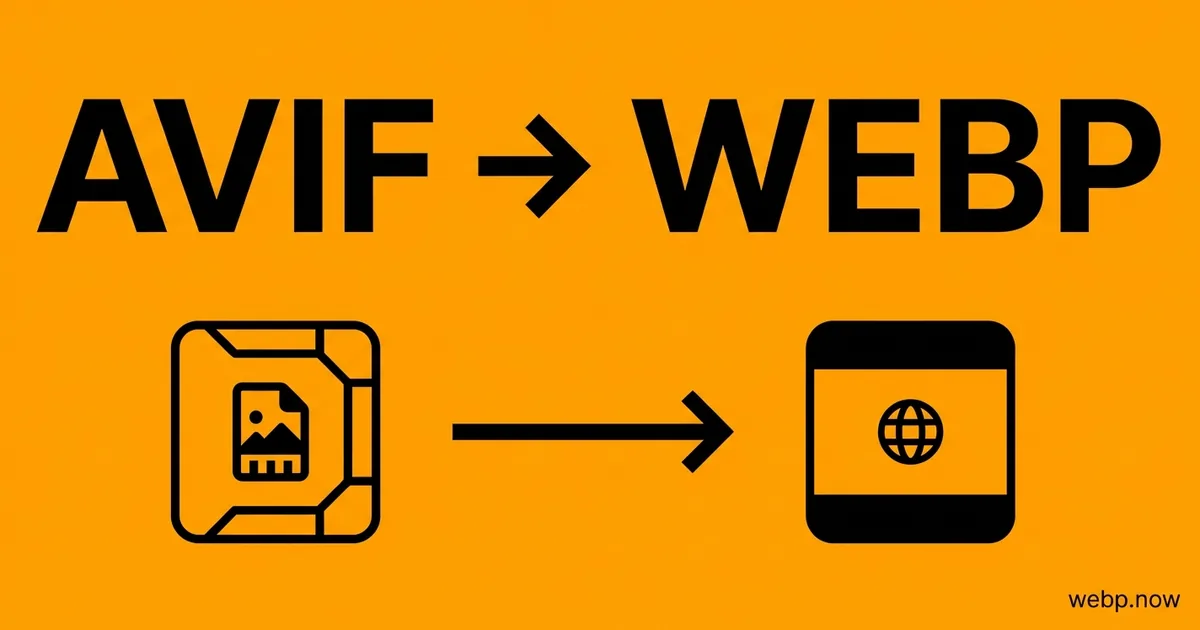 Convert AVIF to WebP Online Free