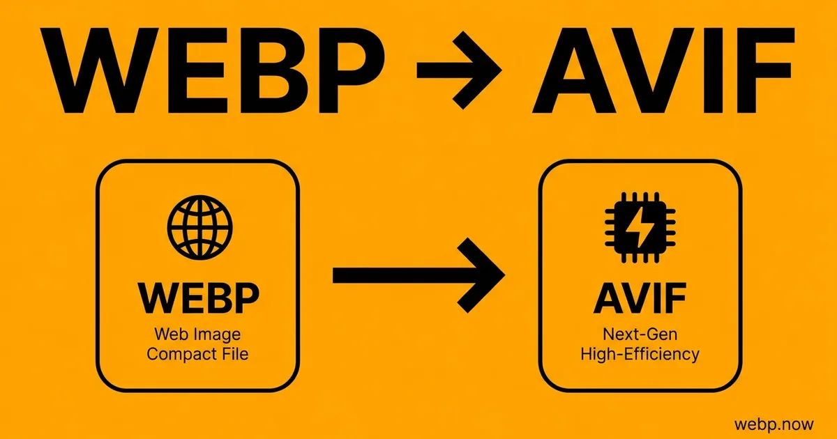 Convert WebP to AVIF Online Free